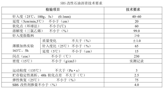 ���Ԟr��Ϳ��