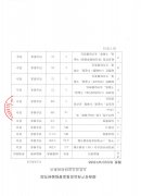 ˮ�Դɻ�Ϳ�ϙz�y��(b��o)��